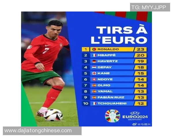 手机观看免费足球比赛直播的最佳平台推荐与使用技巧分享