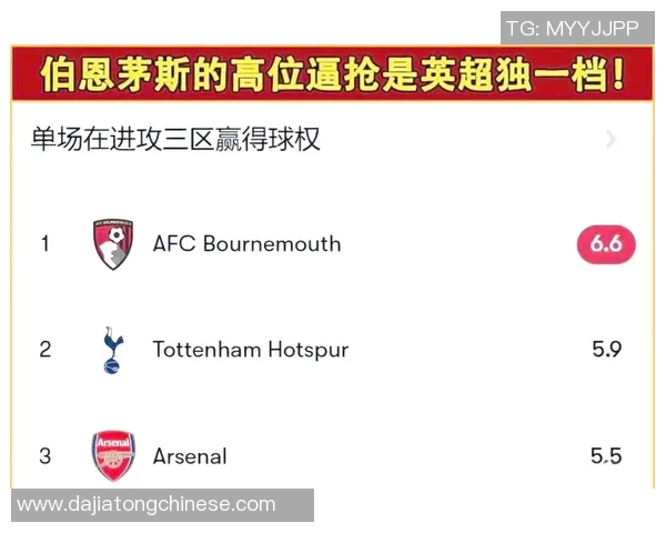 切尔西对阵伯恩茅斯精彩视频回顾与比赛亮点分析