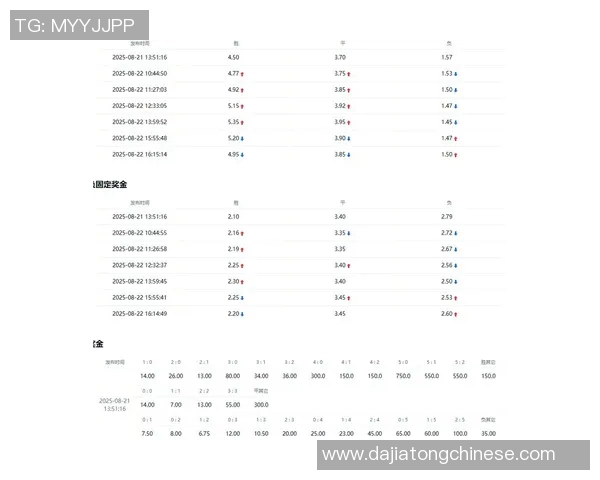 深入解析欧赔指数的含义与实用技巧助你精准预测赛事结果